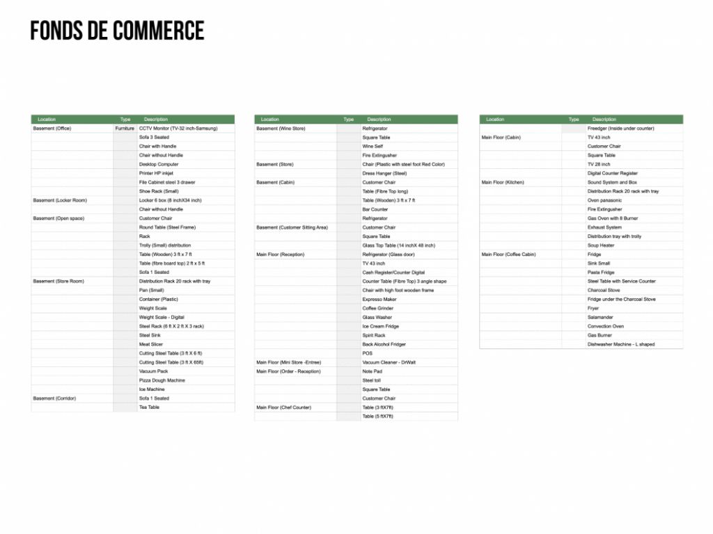 Fonds de commerce de restaurant  vendre et location commerciale