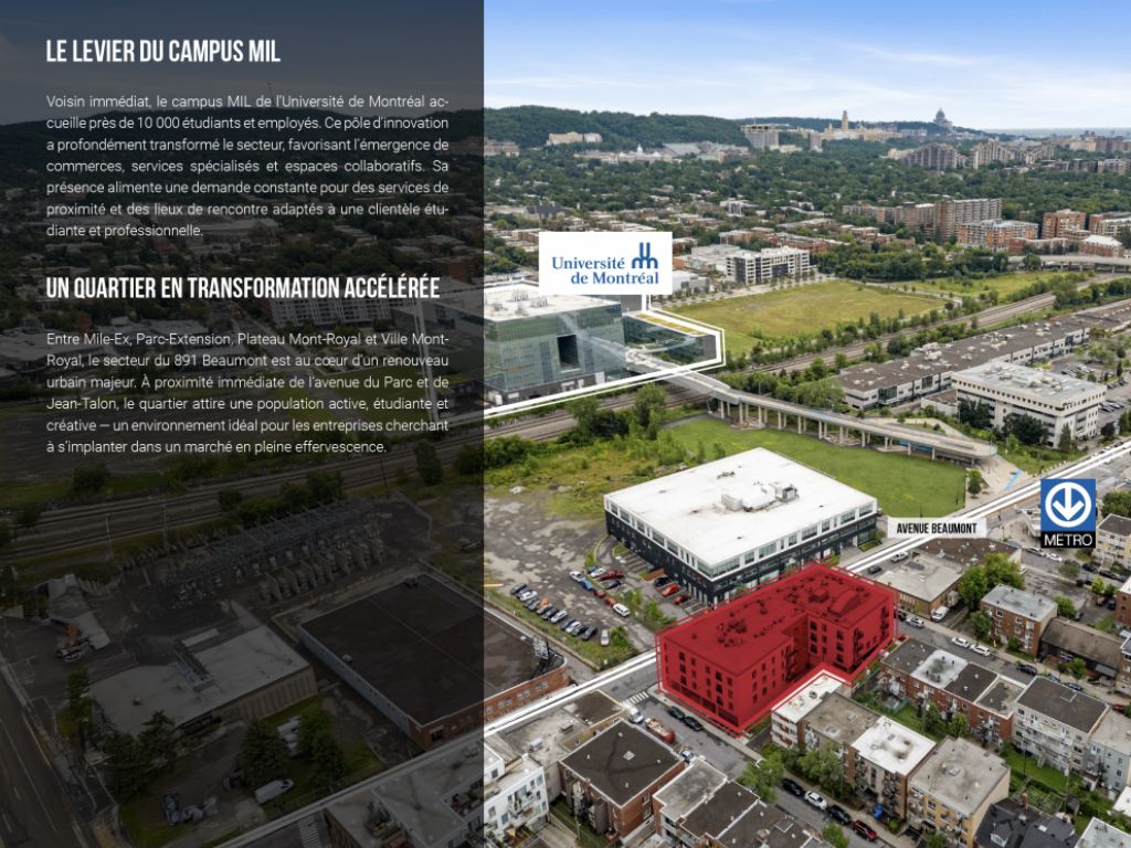 Units commerciales  louer voisines du MIL